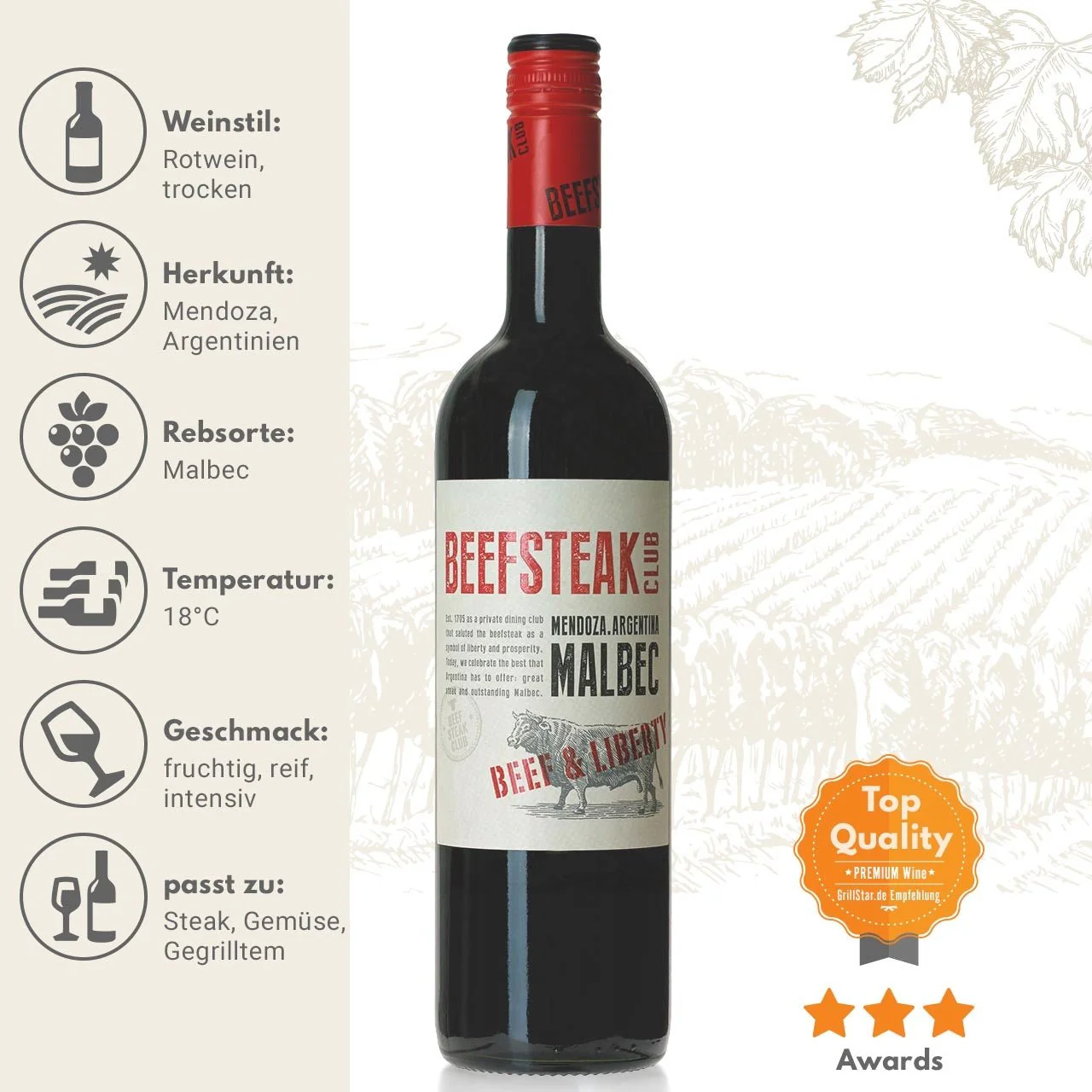Beefsteak Club Beef & Liberty Malbec