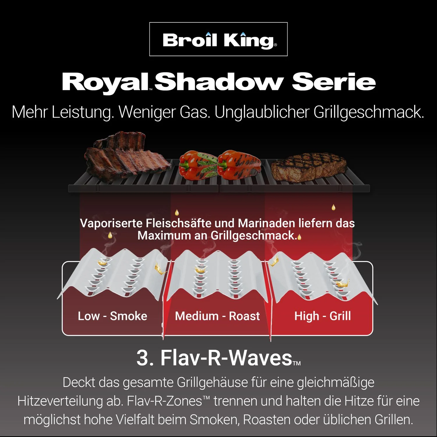 Broil King Royal Shadow 320 - Modell 2026 - Image 8