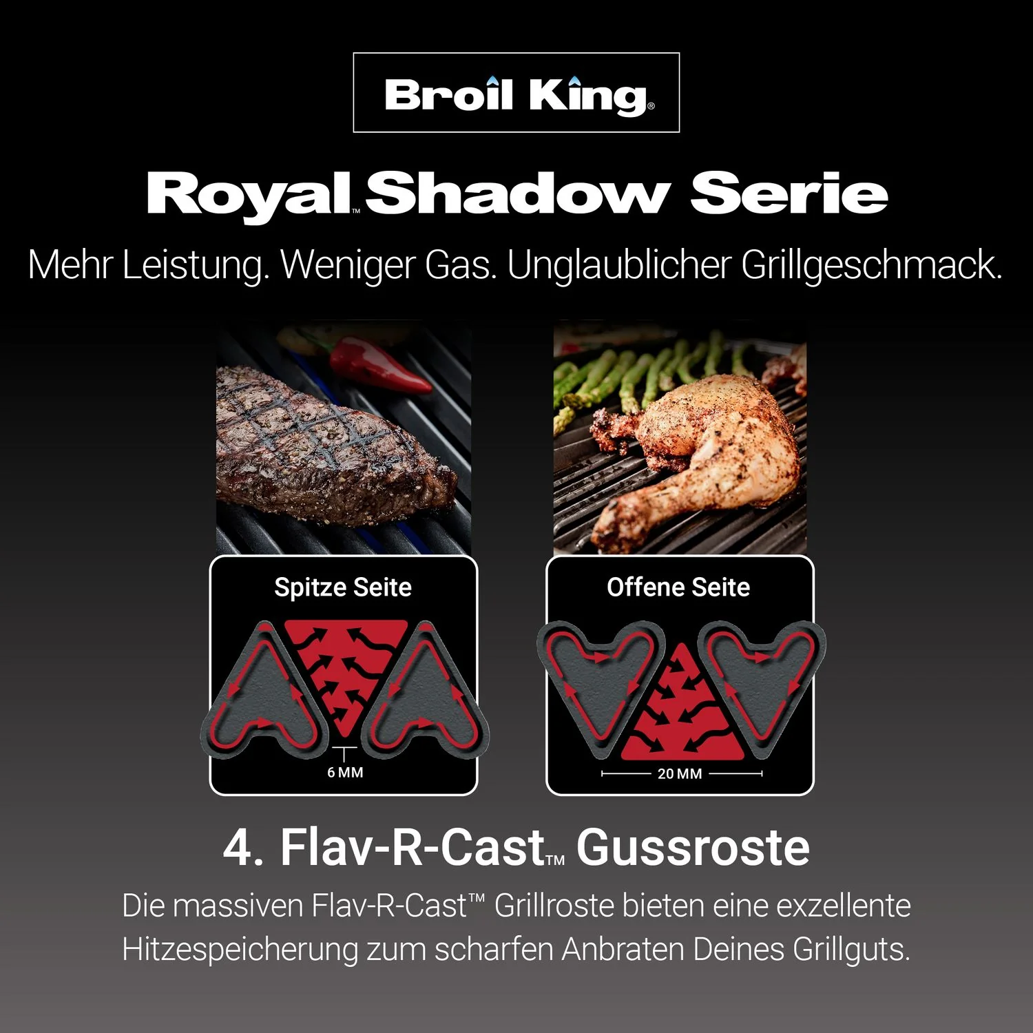 Broil King Royal 340 Shadow- Modell 2025 - Image 10