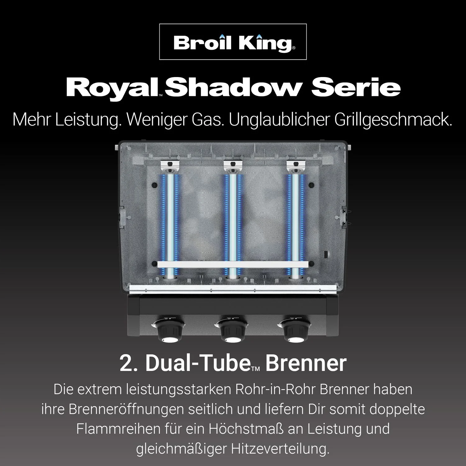 Broil King Royal 340 Shadow- Modell 2025 - Image 8