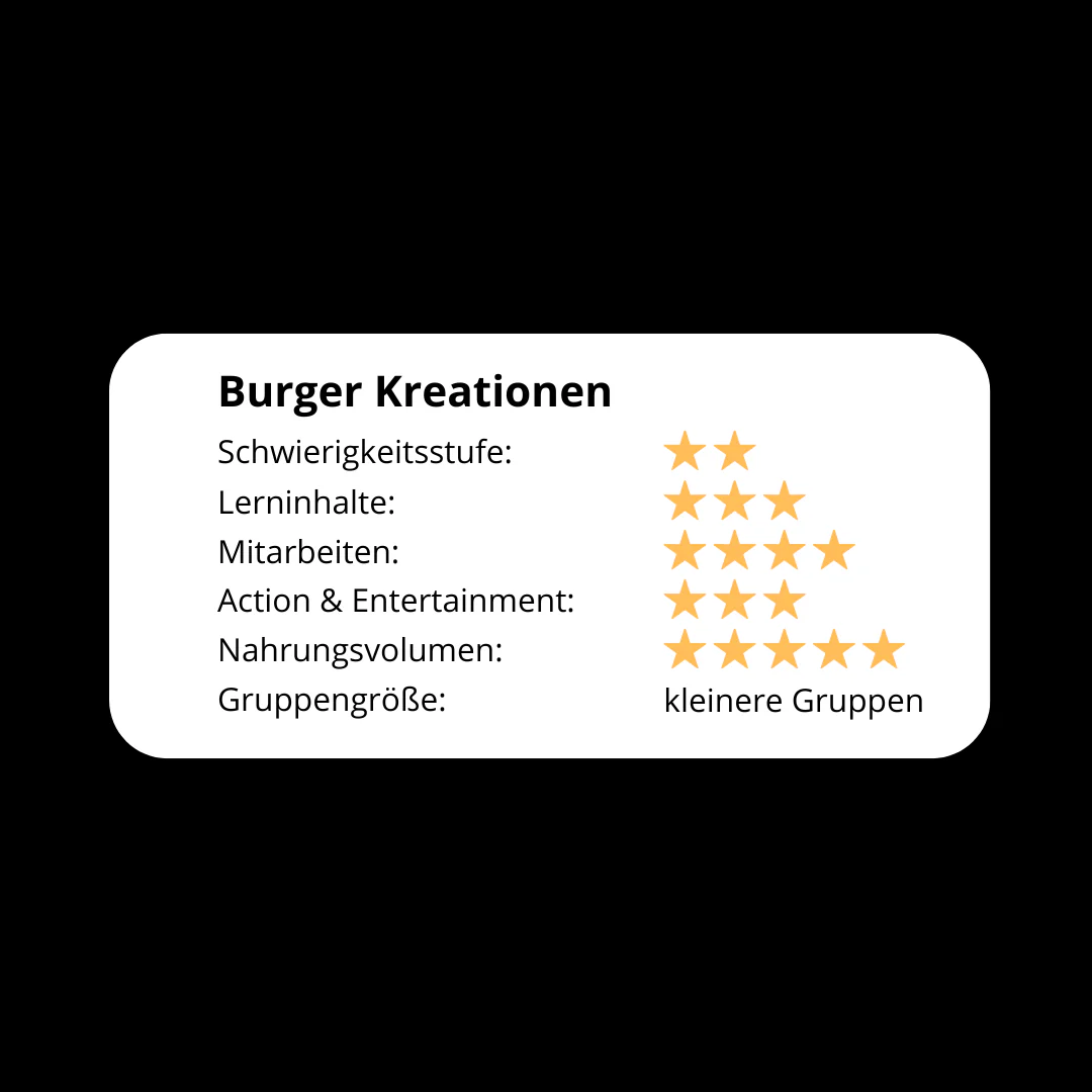 Burger Kreationen! - Das Burger Grillseminar 2026 - Image 2