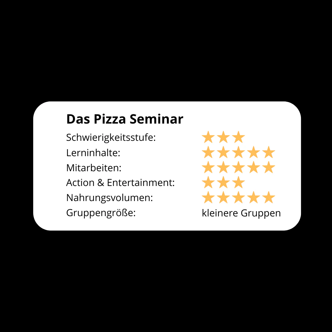 Grillgoods "Das Pizza Seminar!" (im Gasgrill, Keramikgrill & Pizzaofen) - Image 2