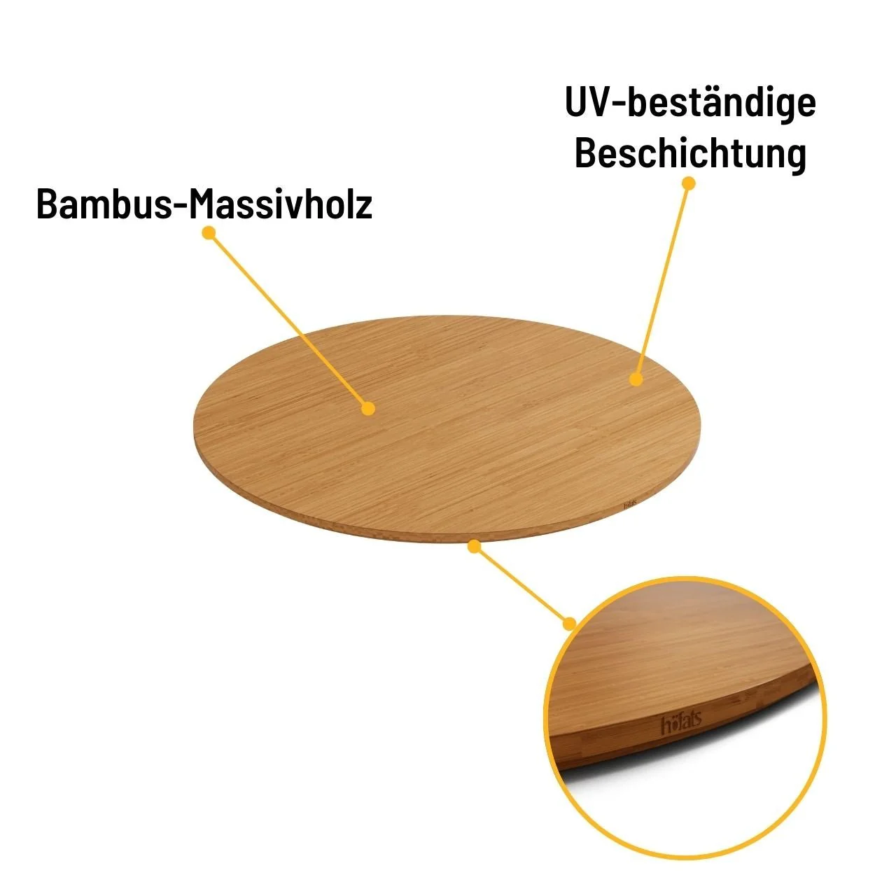 Höfats Auflagebrett, BOWL 70 - Image 2