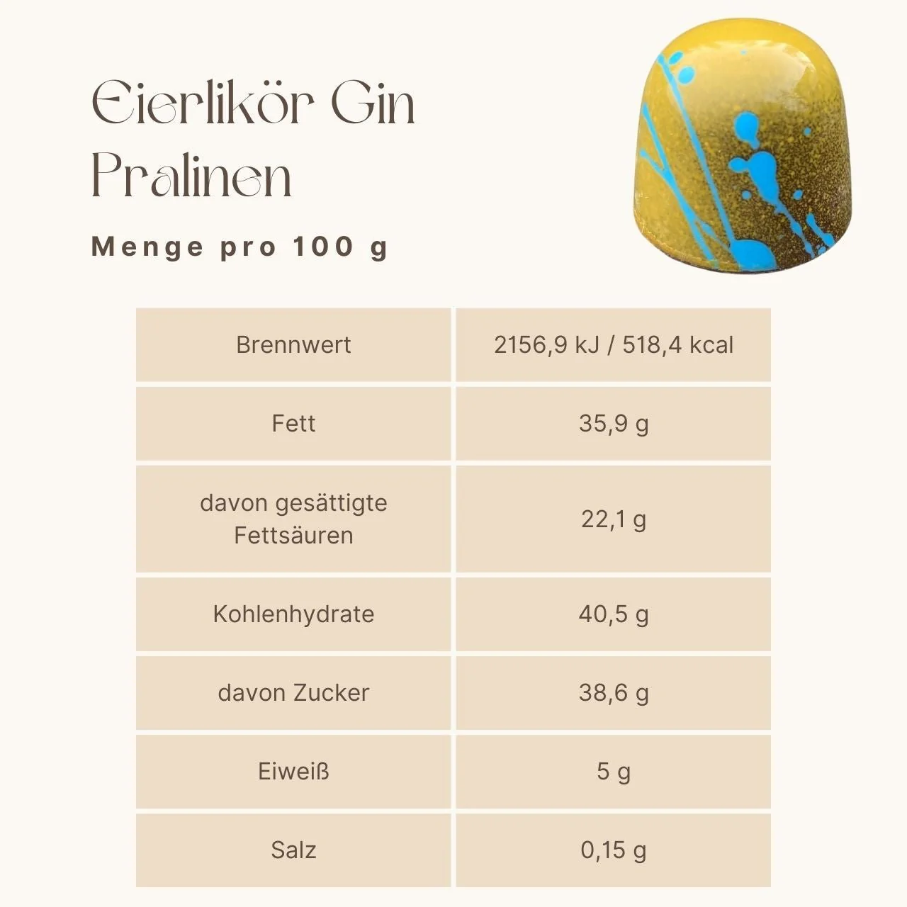 Kellers Eierlikörpralinen 3er Pack - Image 3