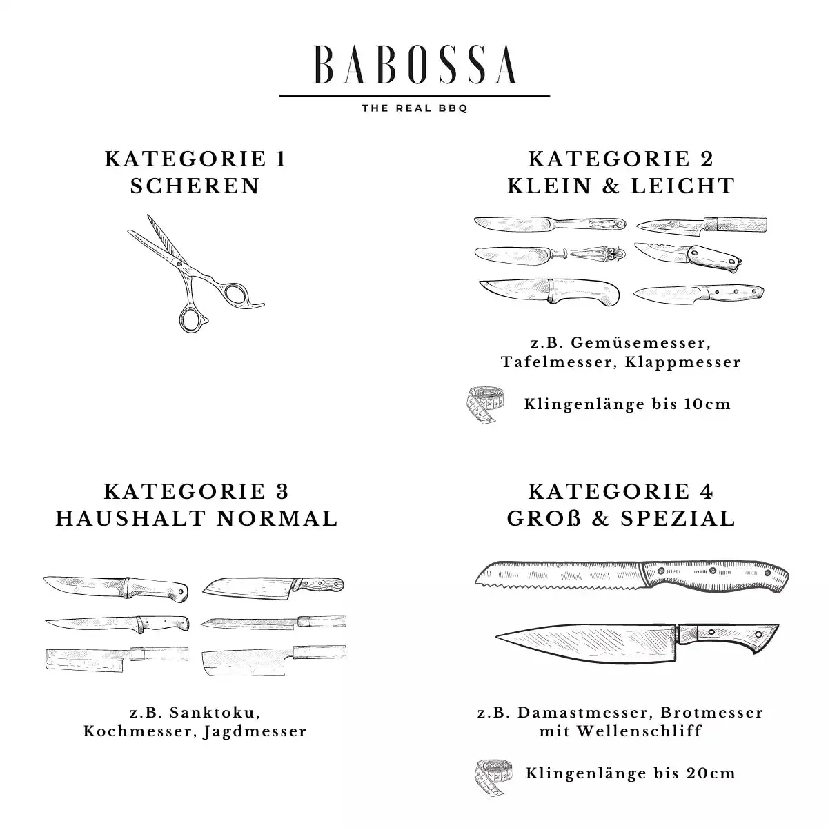 Babossa Messer Schleif Service - Image 2