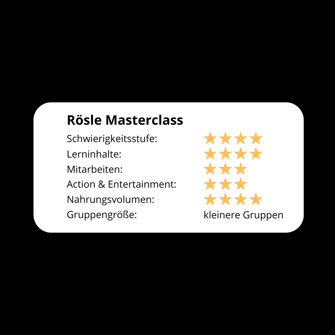 Grillgoods Seminar "Rösle Masterclass" - Image 2