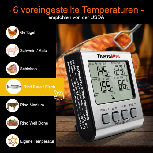 ThermoPro TP17 Kernthermometer, 2 Messfühler - Image 8